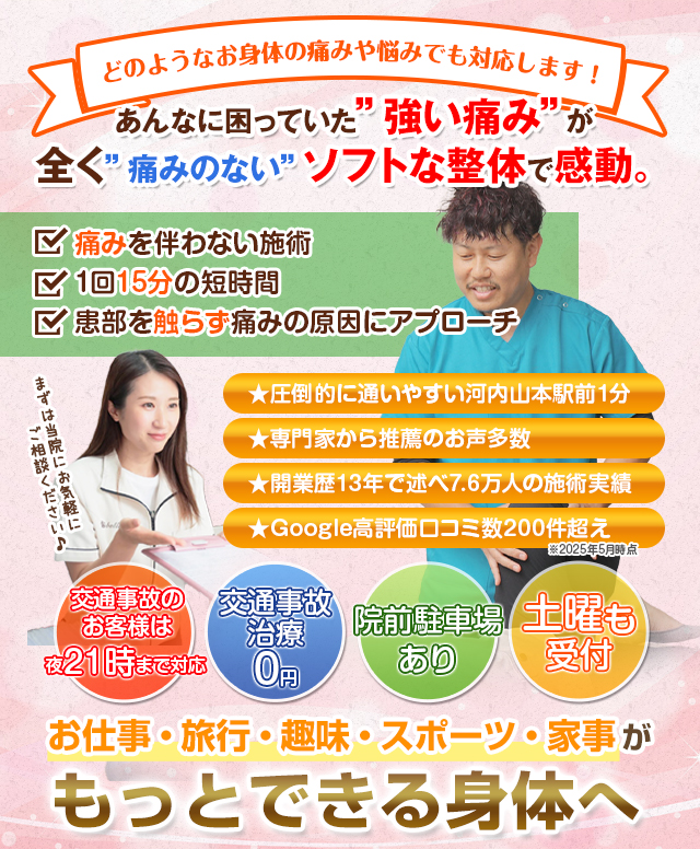 メインビジュア